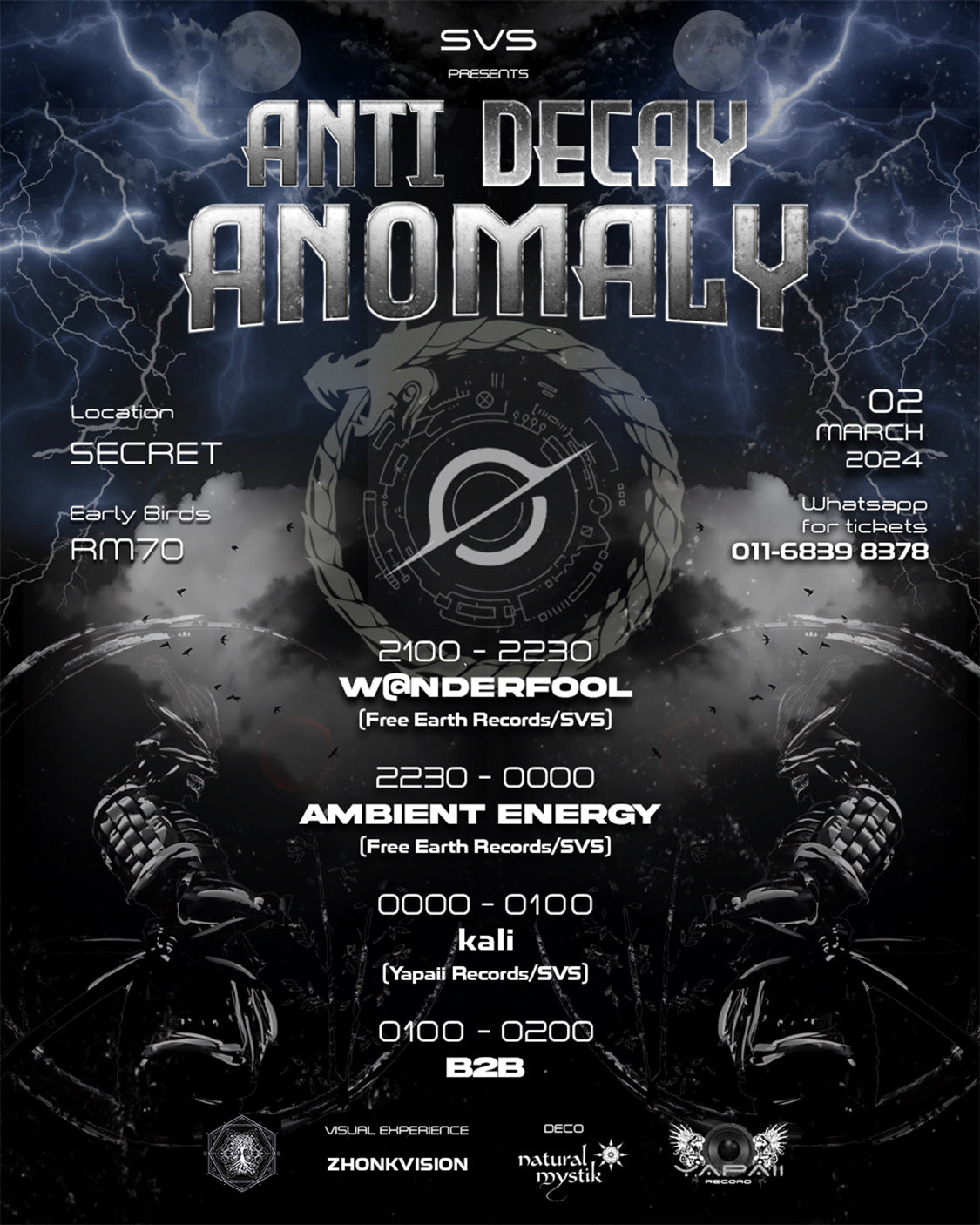 (02/03/2024) ANTI DECAY ANOMALY - Synaptic Vortex Syndicate (SVS)